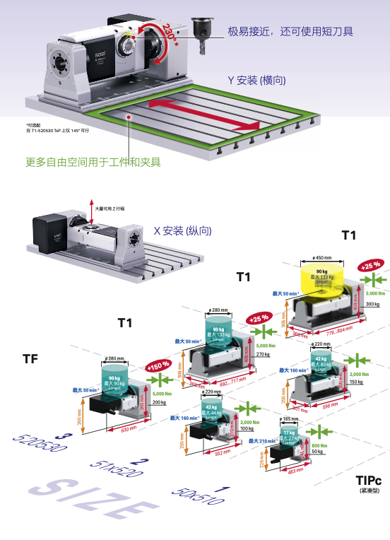 泓堅機械（東莞）有限公司