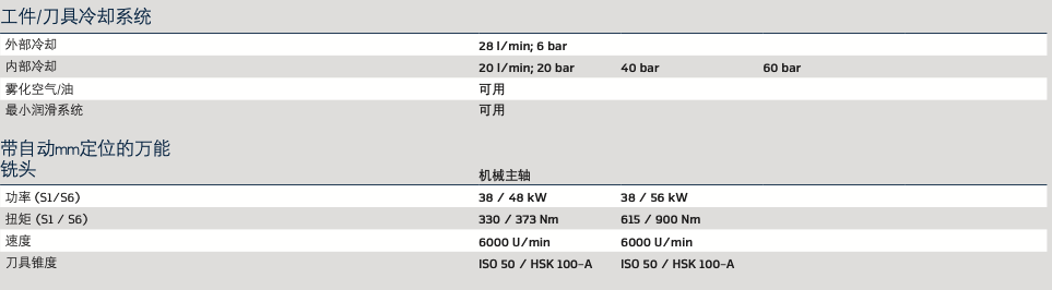 泓堅機械（東莞）有限公司