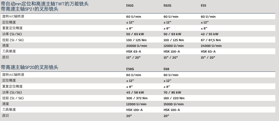 泓堅機械（東莞）有限公司