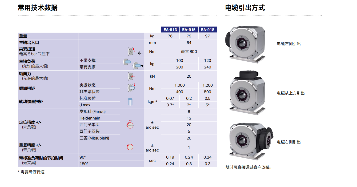 泓堅機械（東莞）有限公司